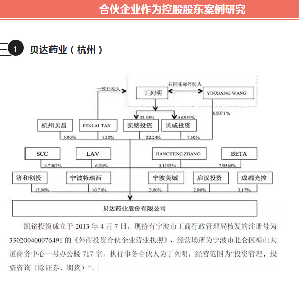 节税|IPO上市架构如何搭建节税？(图4)